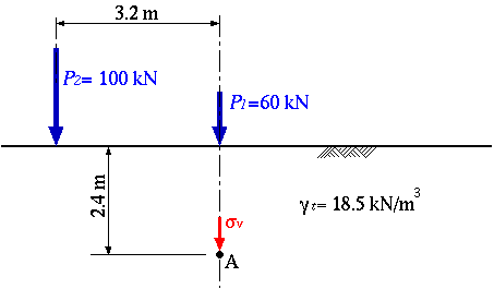 $BI=LL:\2Y(B