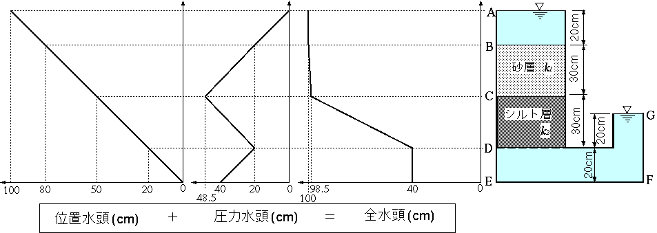 $B?eF,J,I[(B