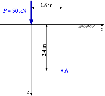 $B=8Cf2Y=E(B